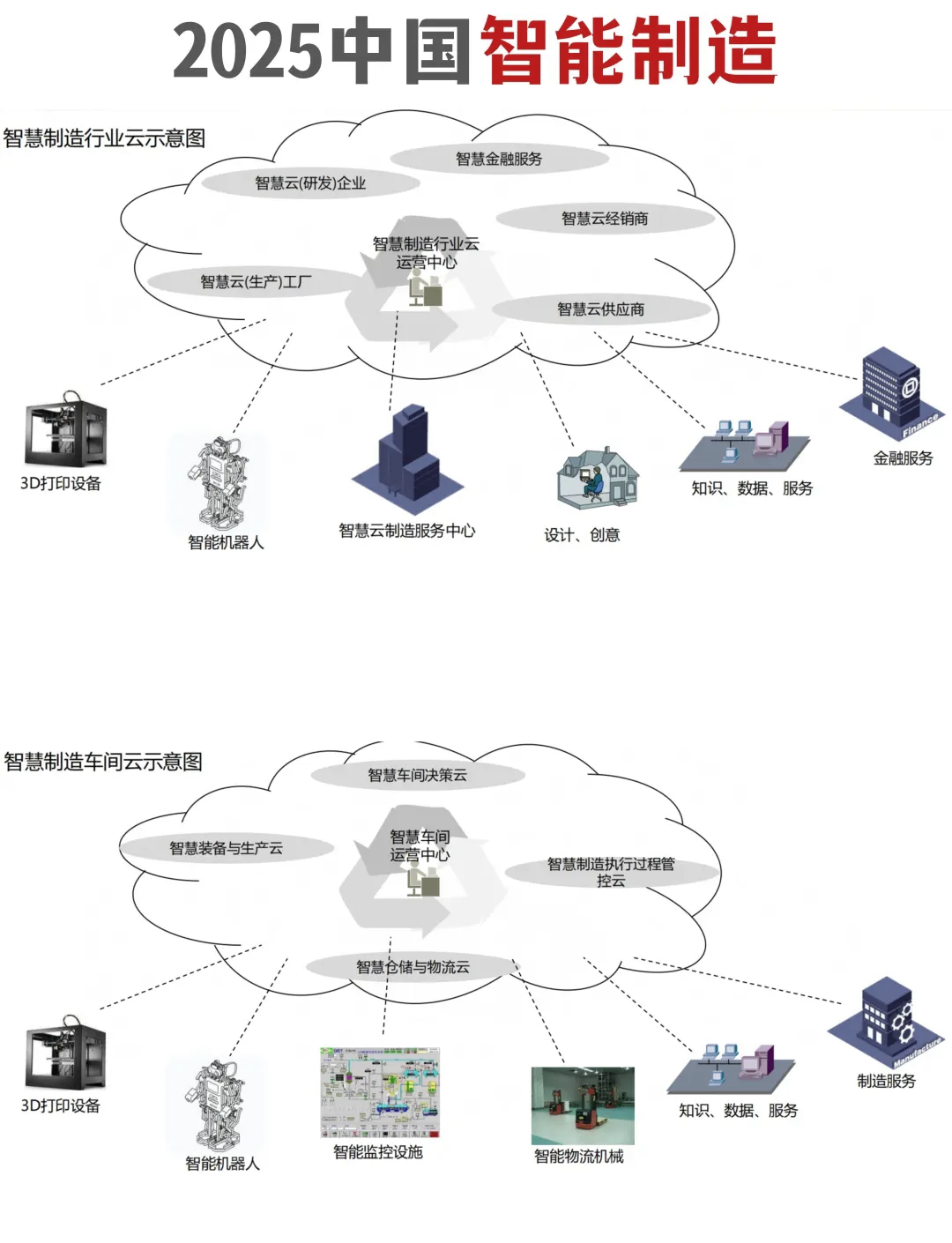 东富龙:提升产品智能化水平