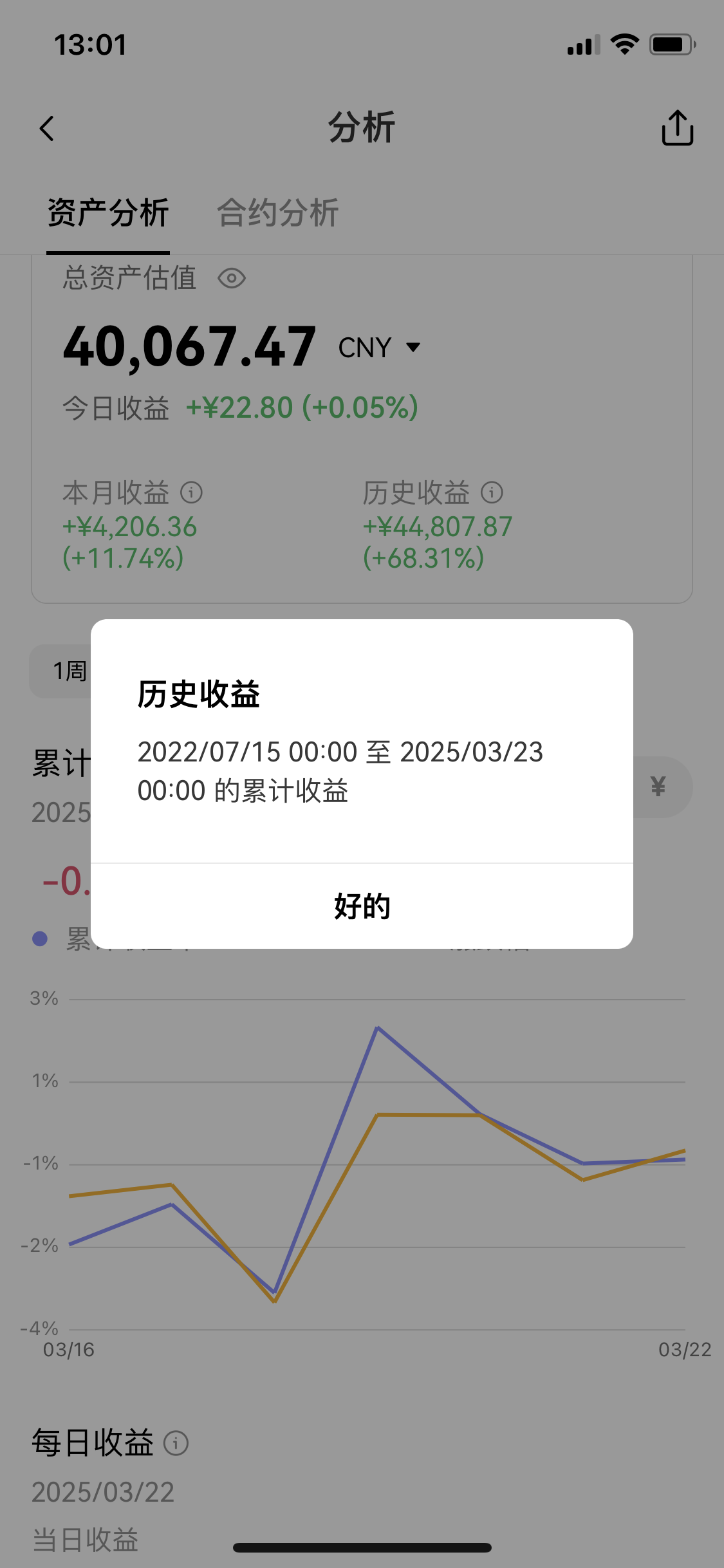 参与两融交易的投资者数量一日减少14.12万名