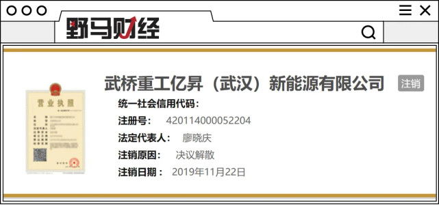 中旗新材：已触发“中旗转债”有条件赎回条款