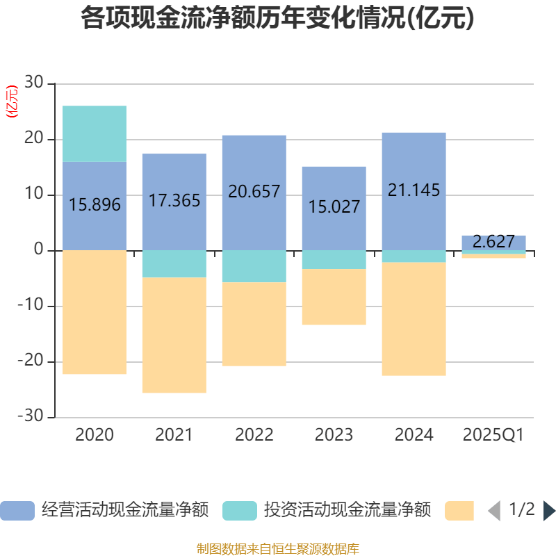 航天机电振幅16.62%，沪股通净卖出9855.99万元