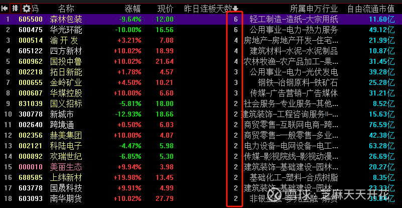 北方稀土：2025年净利润同比预增116.67%―134.6%