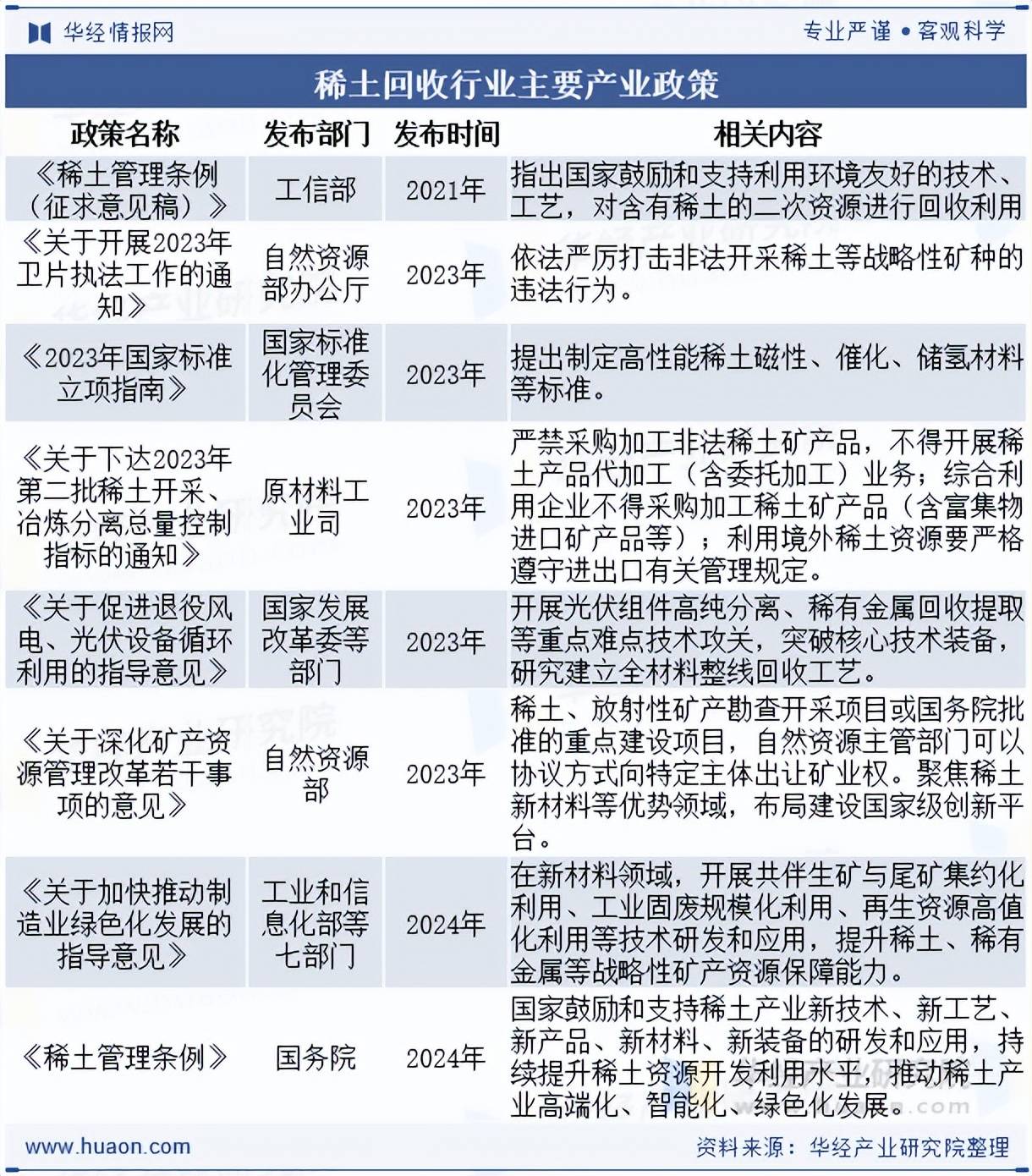 北方稀土：2025年净利润同比预增116.67%―134.6%