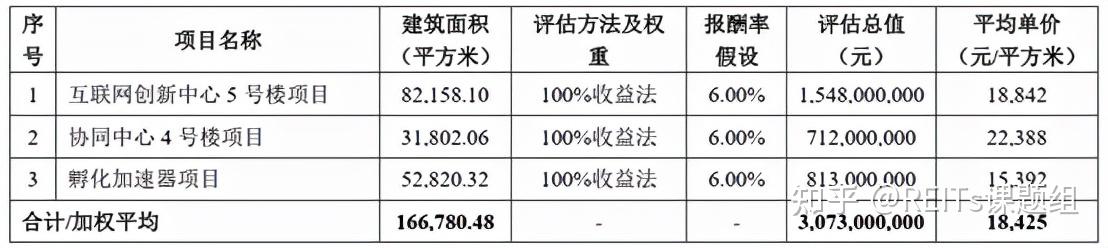 中信金融资产成功发行100亿元ABS 半年期利率1.72%