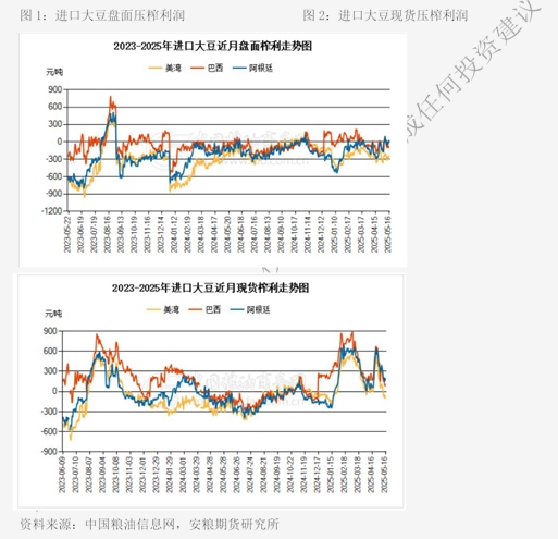 中国证监会：抓紧推动合格境外投资者优化方案落地，扩大期货特定品种开放范围