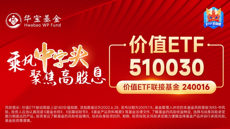 5只中证1000指数ETF成交额环比增超100%