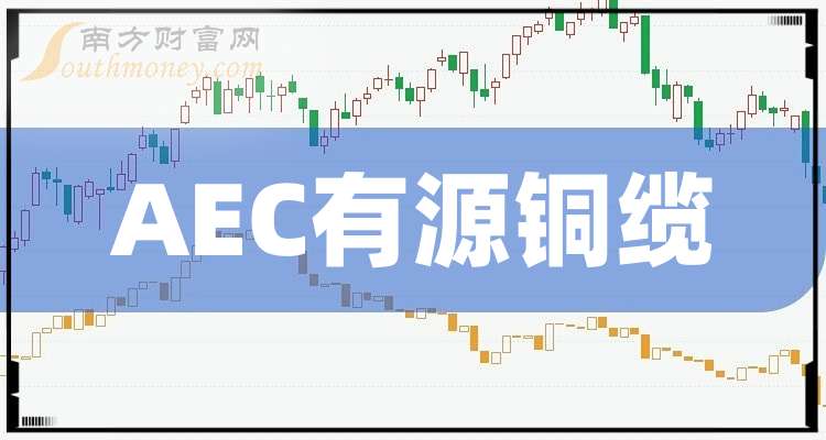 长芯博创：2025年净利润同比预增344.01%―413.39%