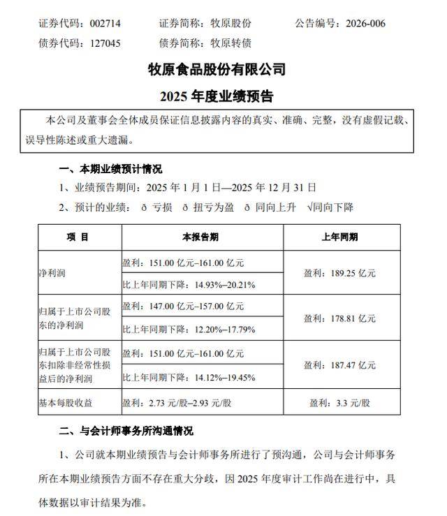 汉马科技：2025年净利润同比预降68%左右