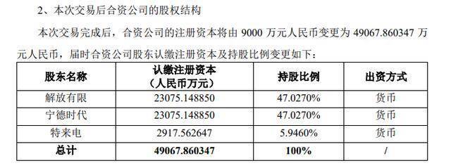 极米科技：全资子公司获国内知名汽车主机厂开发定点
