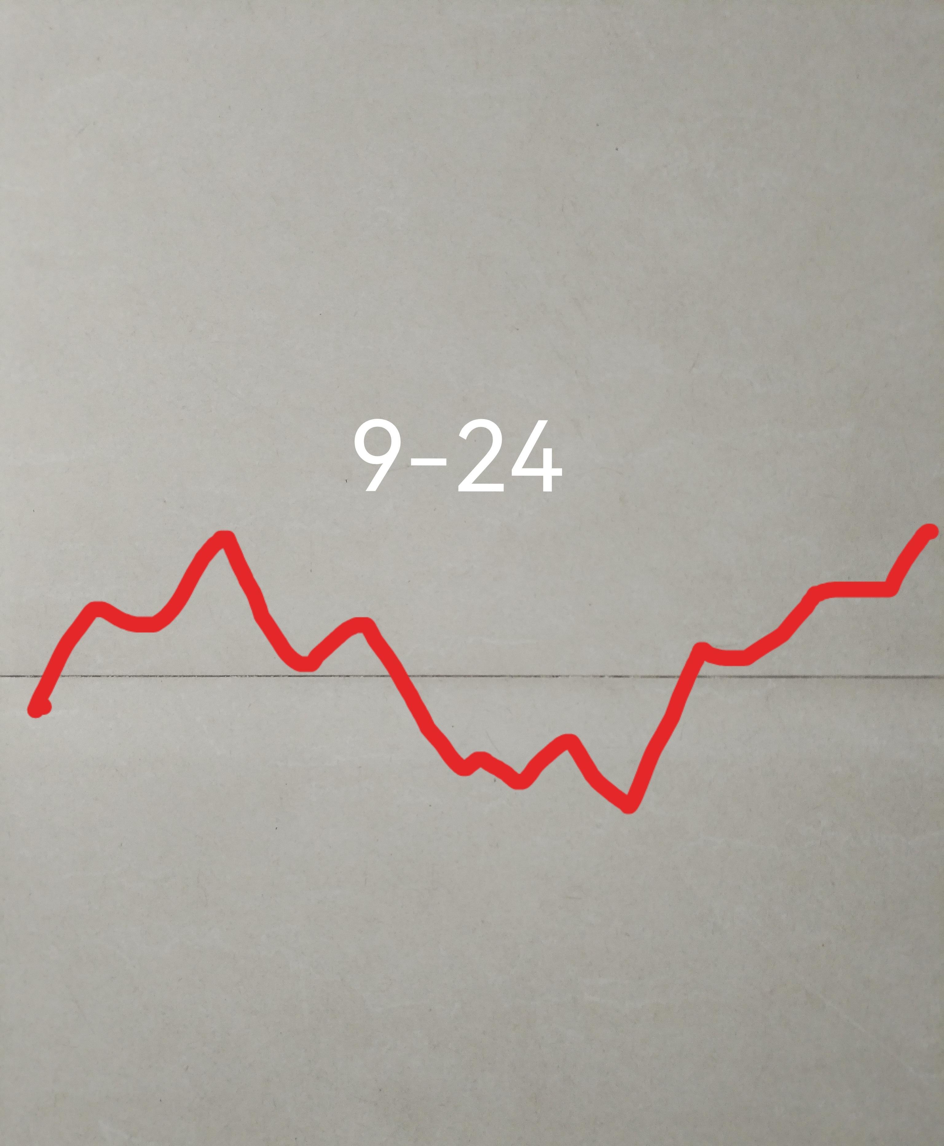 DRG/DIP概念下跌4.34%，主力资金净流出22股