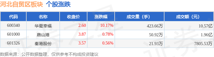DRG/DIP概念下跌4.34%，主力资金净流出22股