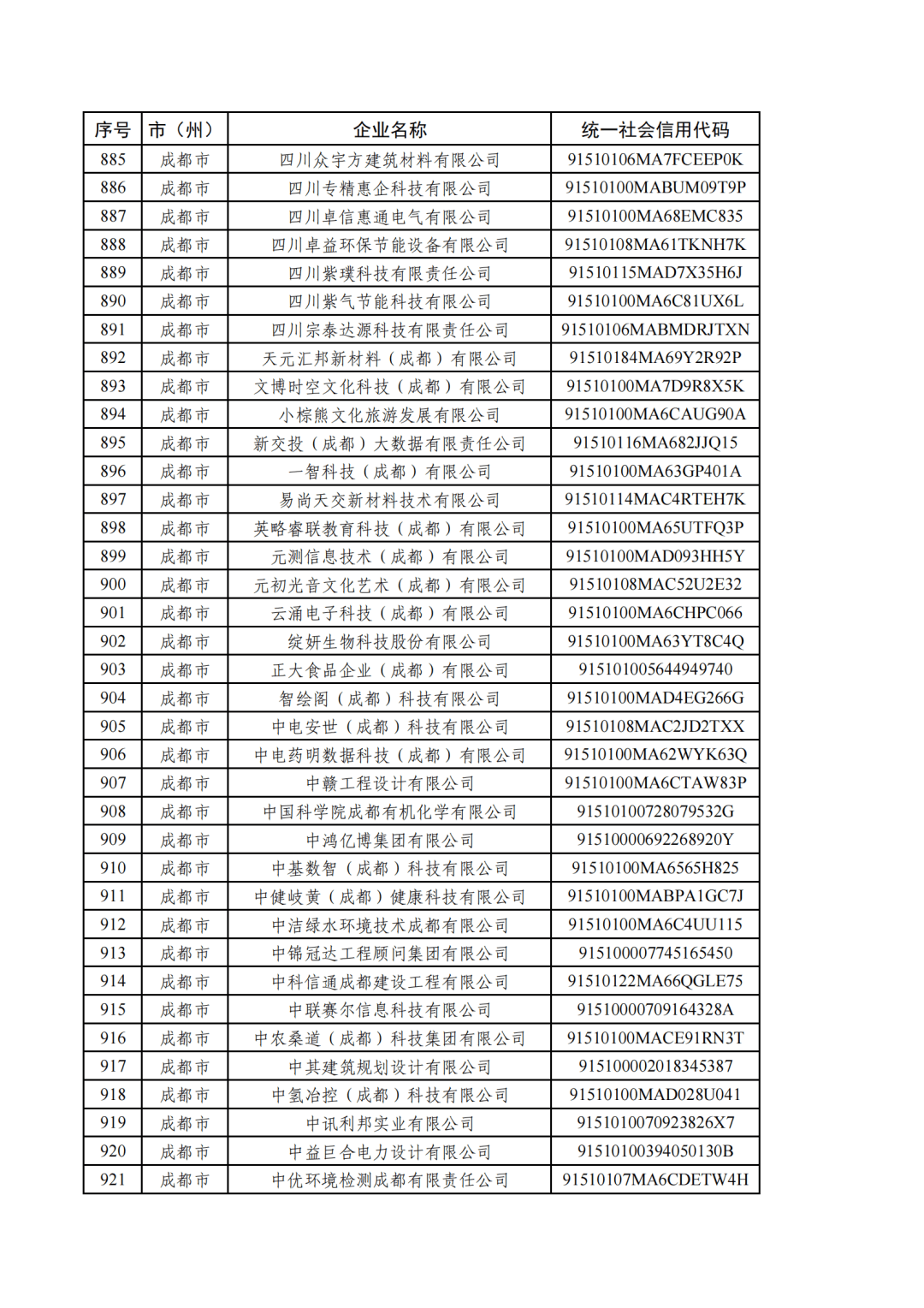 工信部：科技型中小企业 首次纳入梯度培育范围