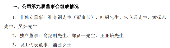 智翔金泰(688443.SH)：独立董事胡耘通辞职