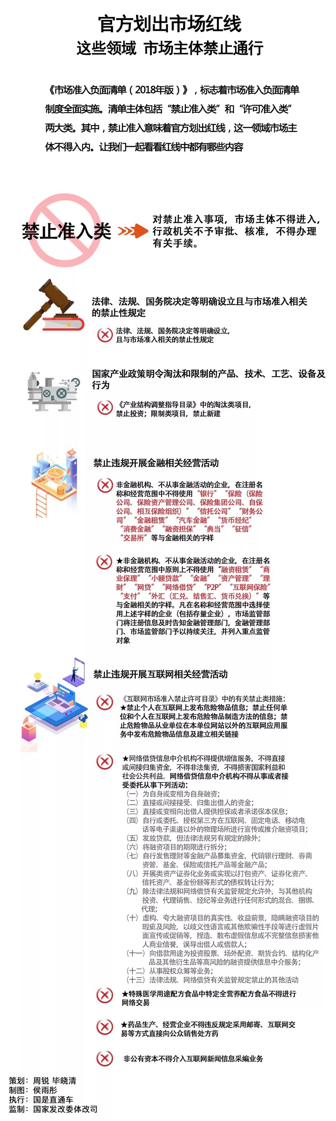 董事长总经理遭市场禁入,2225万罚单落地!路桥信息虚增利润超100%造假案收场