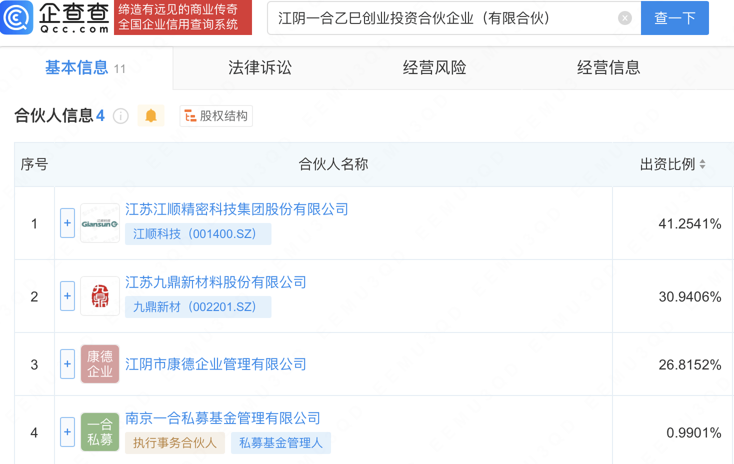 江顺科技龙虎榜数据(1月19日)
