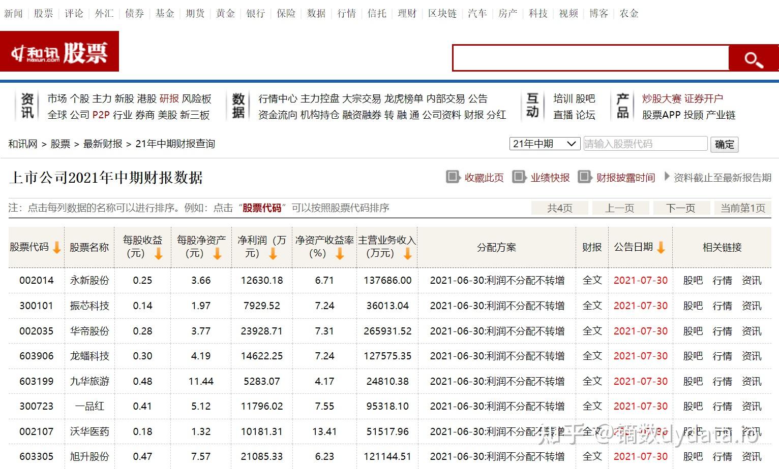 江顺科技龙虎榜数据(1月19日)