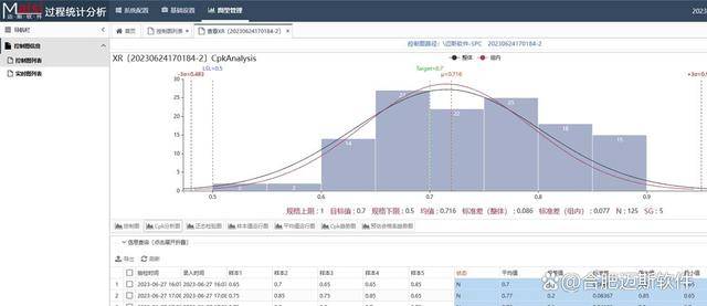 万润科技：子公司用AIGC工具提升素材生产效率