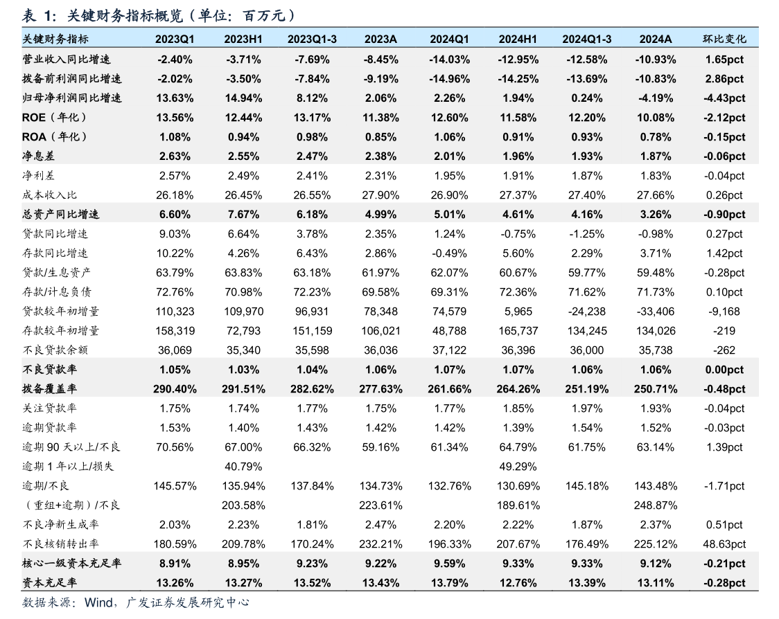 晶科能源(688223.SH)：海宁晶科拟通过增资扩股方式引入兴银资产、东方资产等战略投资者