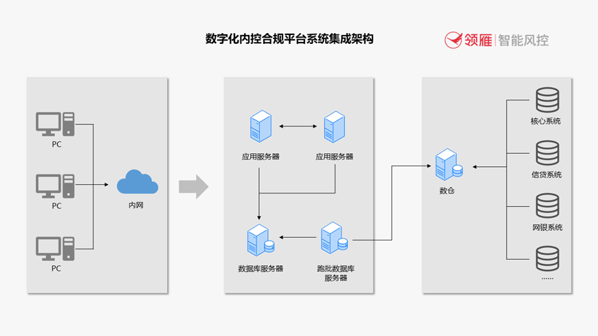 粤开证券迎新管理层,去年上半年自营业务疲弱,合规风控承压待解