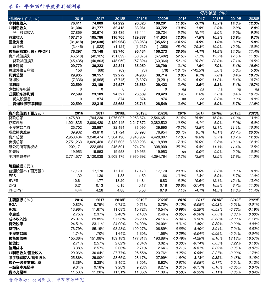 江西长运(600561.SH):拟收购南旅汽车100%股权及洪城汽运100%股权