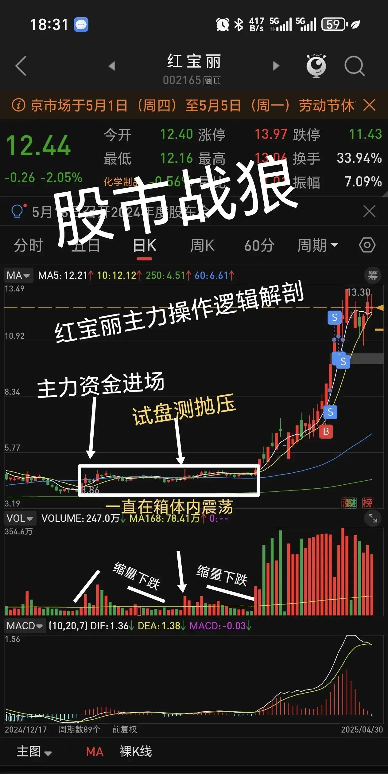 144股连续5日或5日以上获主力资金净买入