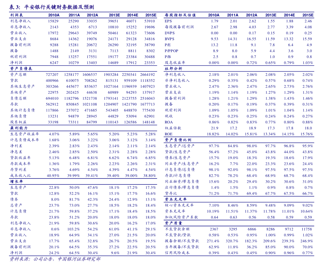 云意电气:第二期员工持股计划正在推进实施中