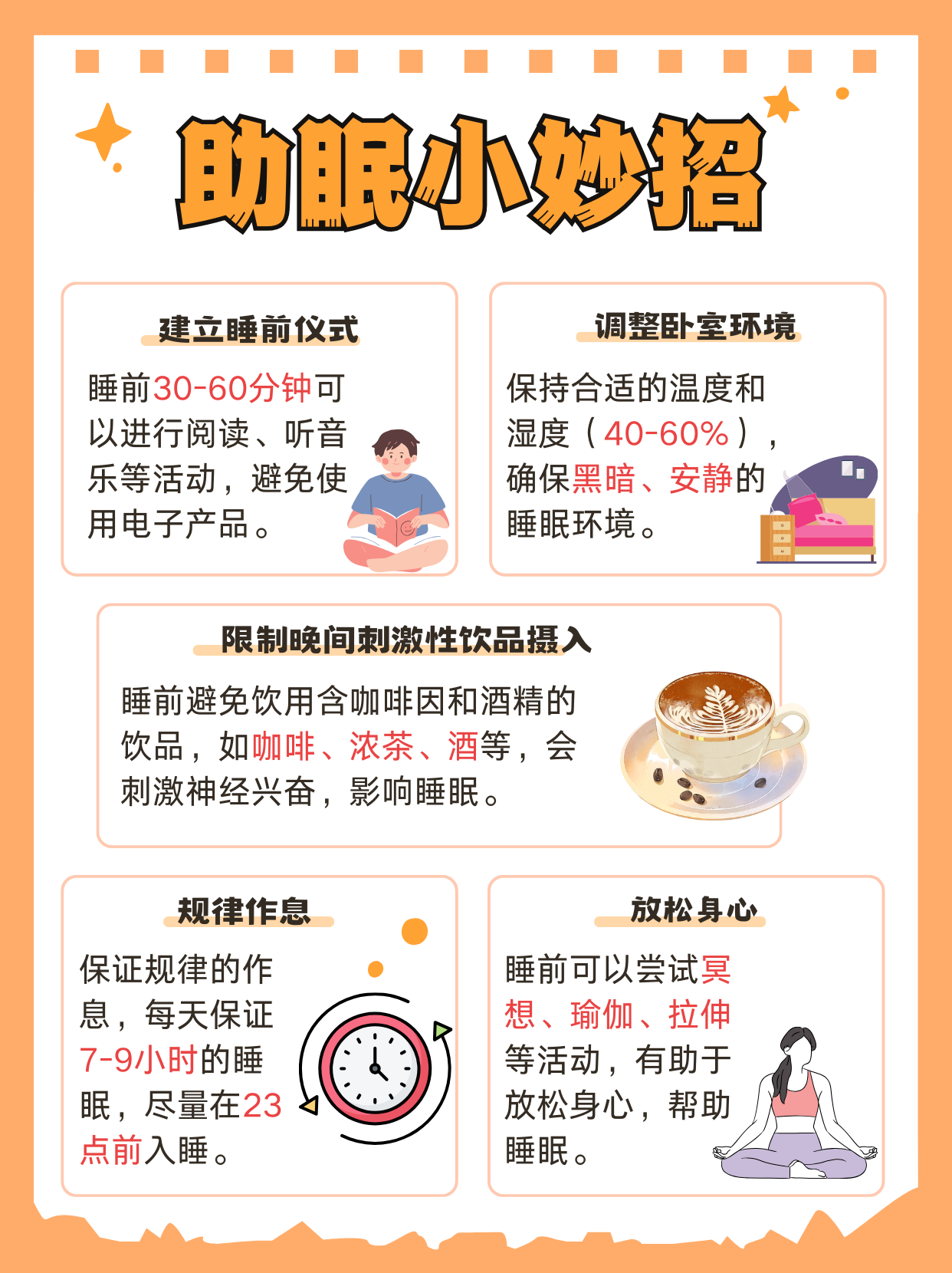 最能够缓解焦虑的行为，它排第一