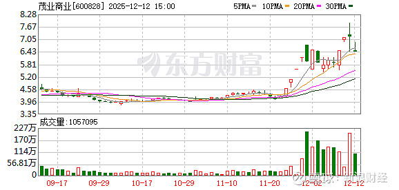 苏博特龙虎榜：营业部净买入1.20亿元