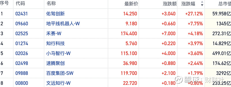存储芯片概念走强 盈方微2连板