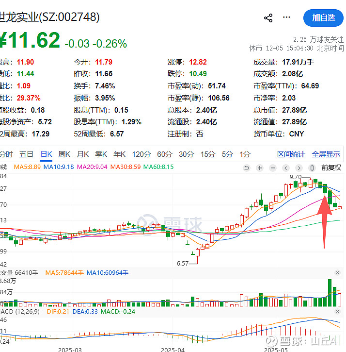 13只ST股预告2025年全年业绩