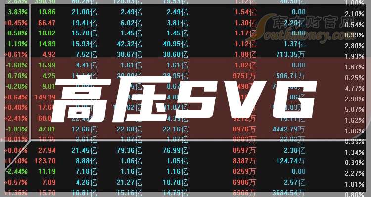 合康新能：2025年扣非净利润同比预增4.75%―57.13%