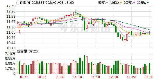 英力股份：截至2026年1月20日股东人数为16,568户