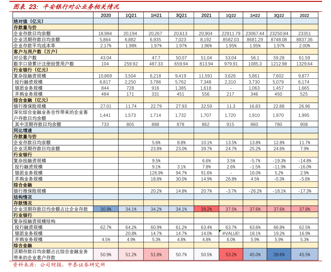 中捷精工:截至2026年1月20日持有人数为7878