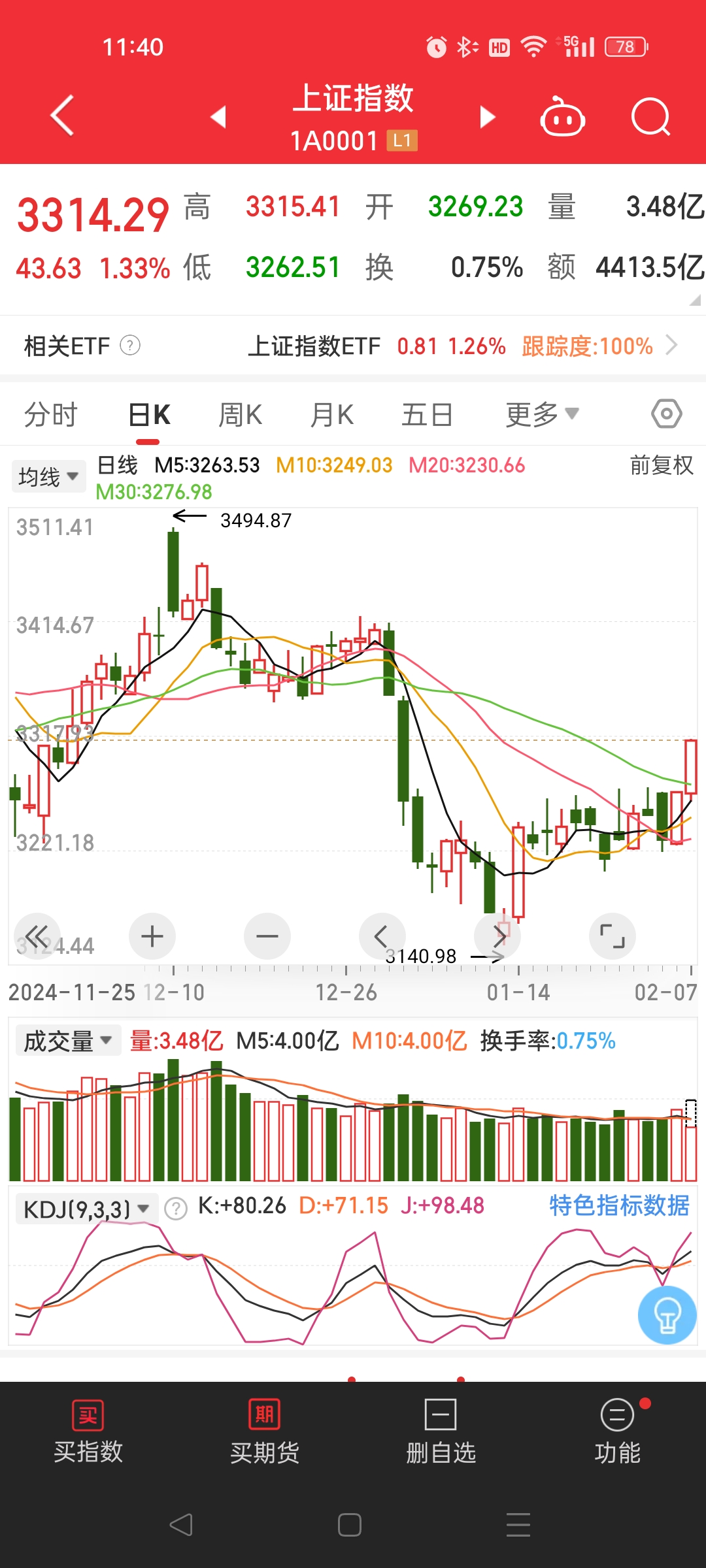 互联网大厂AI应用进入收获期!百度集团、阿里巴巴股价重回上涨通道