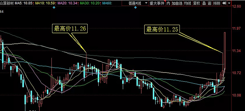 众源新材(603527.SH)：全资子公司收到高新技术企业证书