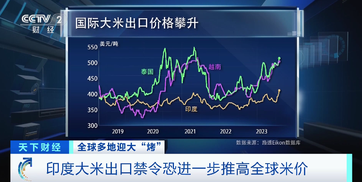 极端天气导致减产 西红柿身价同比上涨超80%