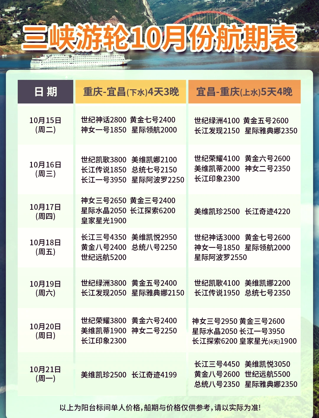 三峡旅游：截至2026年1月20日，公司股东人数为19858户