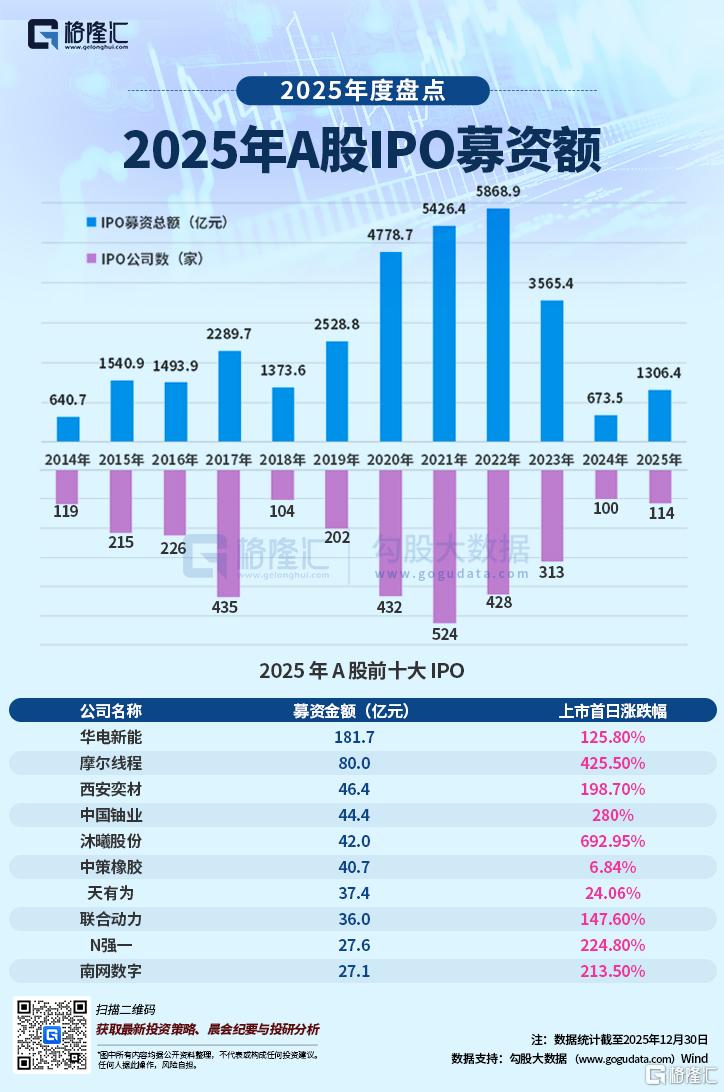 声称亏损兜底收益分成 港股“合作打新”陷阱多