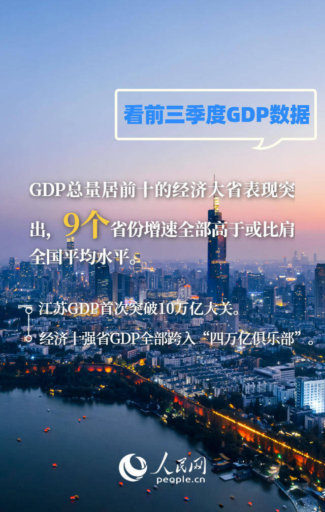 成渝经济圈2025年投资动能强劲,重庆“十项行动”投资2961亿