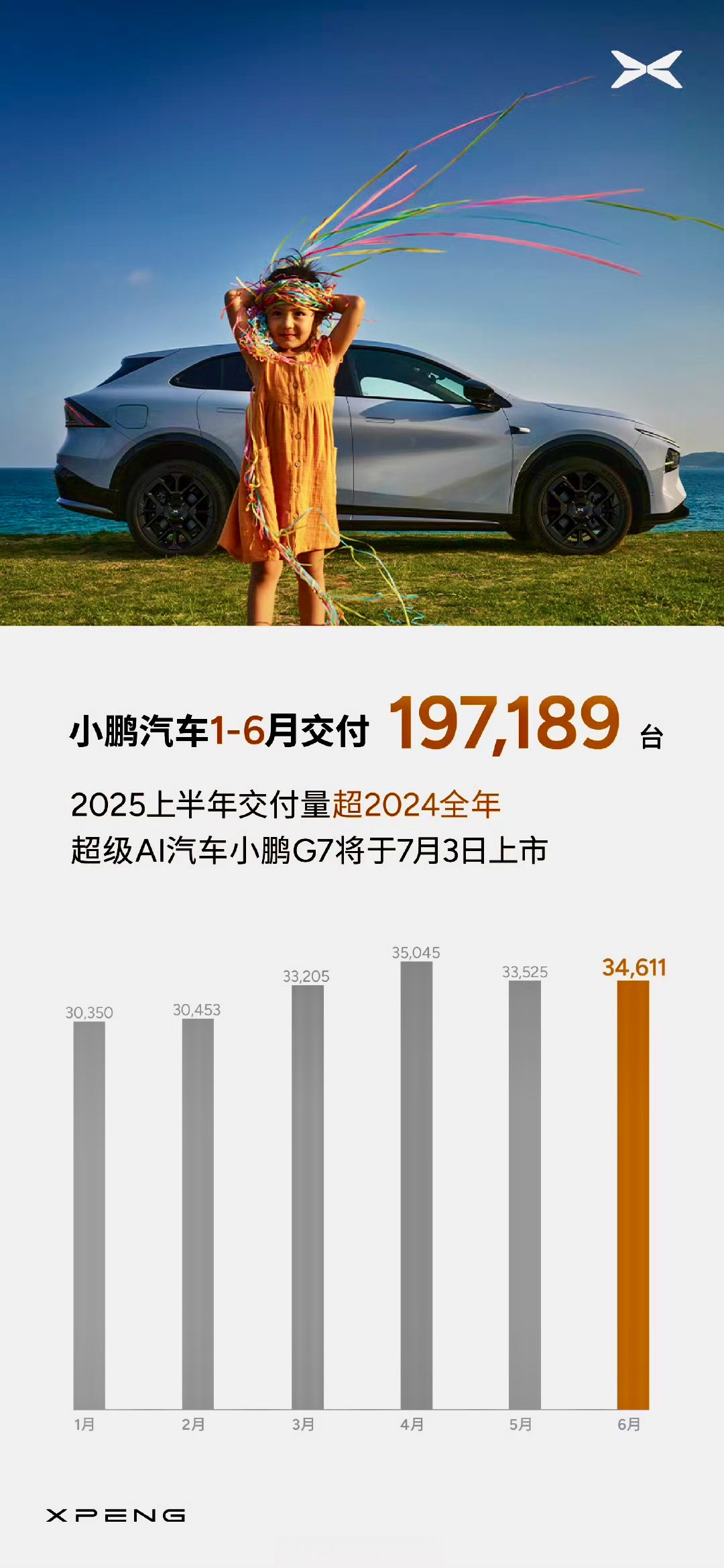综艺股份成交额创2025年5月27日以来新高