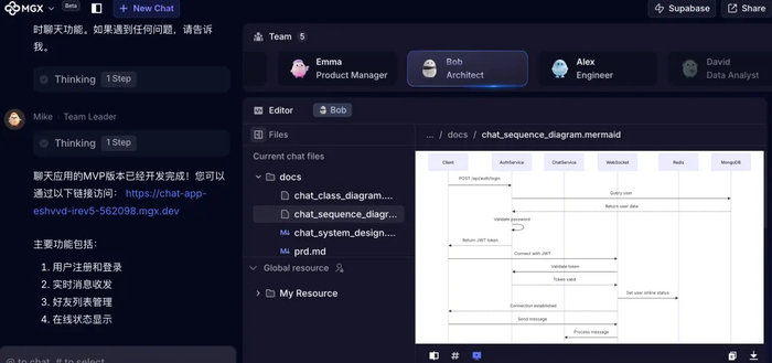 “多智能体”上岗元年将至