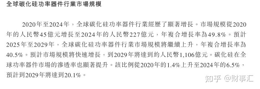 商业化未落地且依赖合作方推广，递表前股东低价转让被疑利益输送，亏损未止的凌科药业冲击港股挑战重重