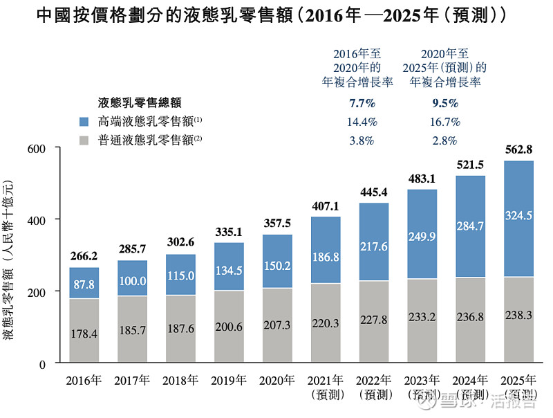 商业化未落地且依赖合作方推广，递表前股东低价转让被疑利益输送，亏损未止的凌科药业冲击港股挑战重重