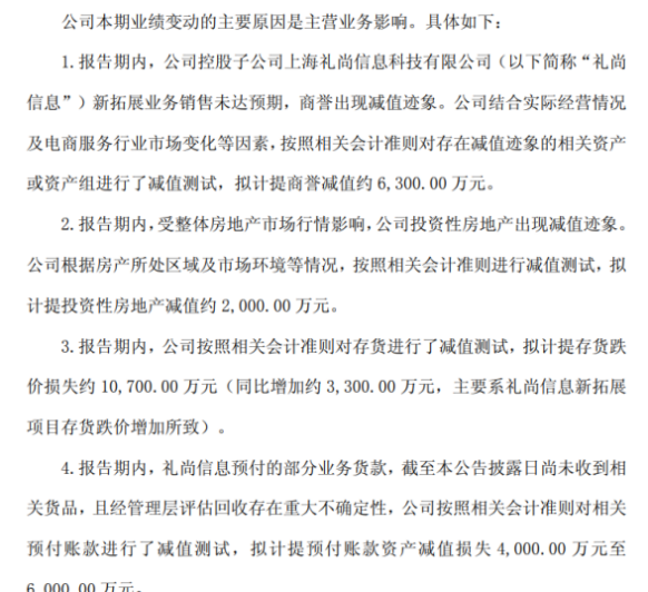 子公司礼尚信息新业务“踩雷”引发连锁减值，安正时尚2025年预亏超1.3亿