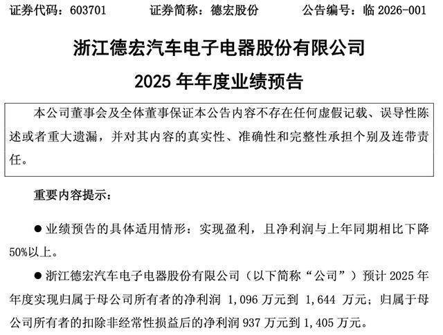 德宏股份(603701.SH)：预计2025年度净利润同比下降76.24%到64.36%