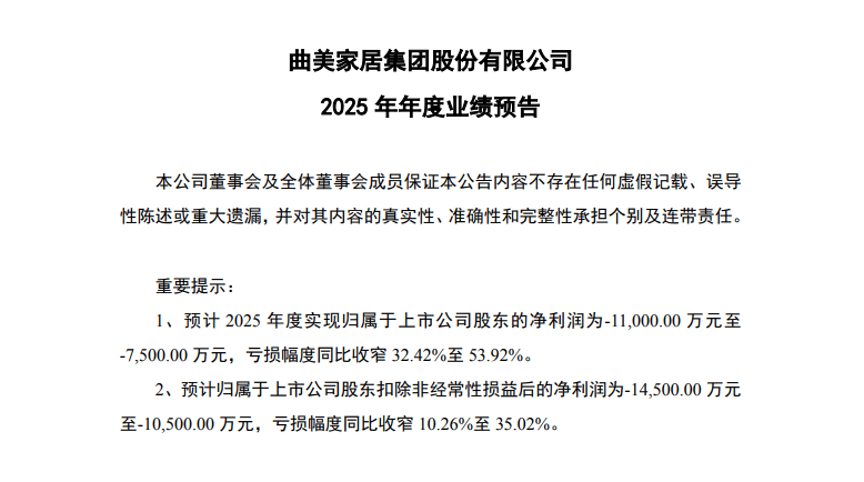 海泰发展：2025年预亏5700万元至8550万元