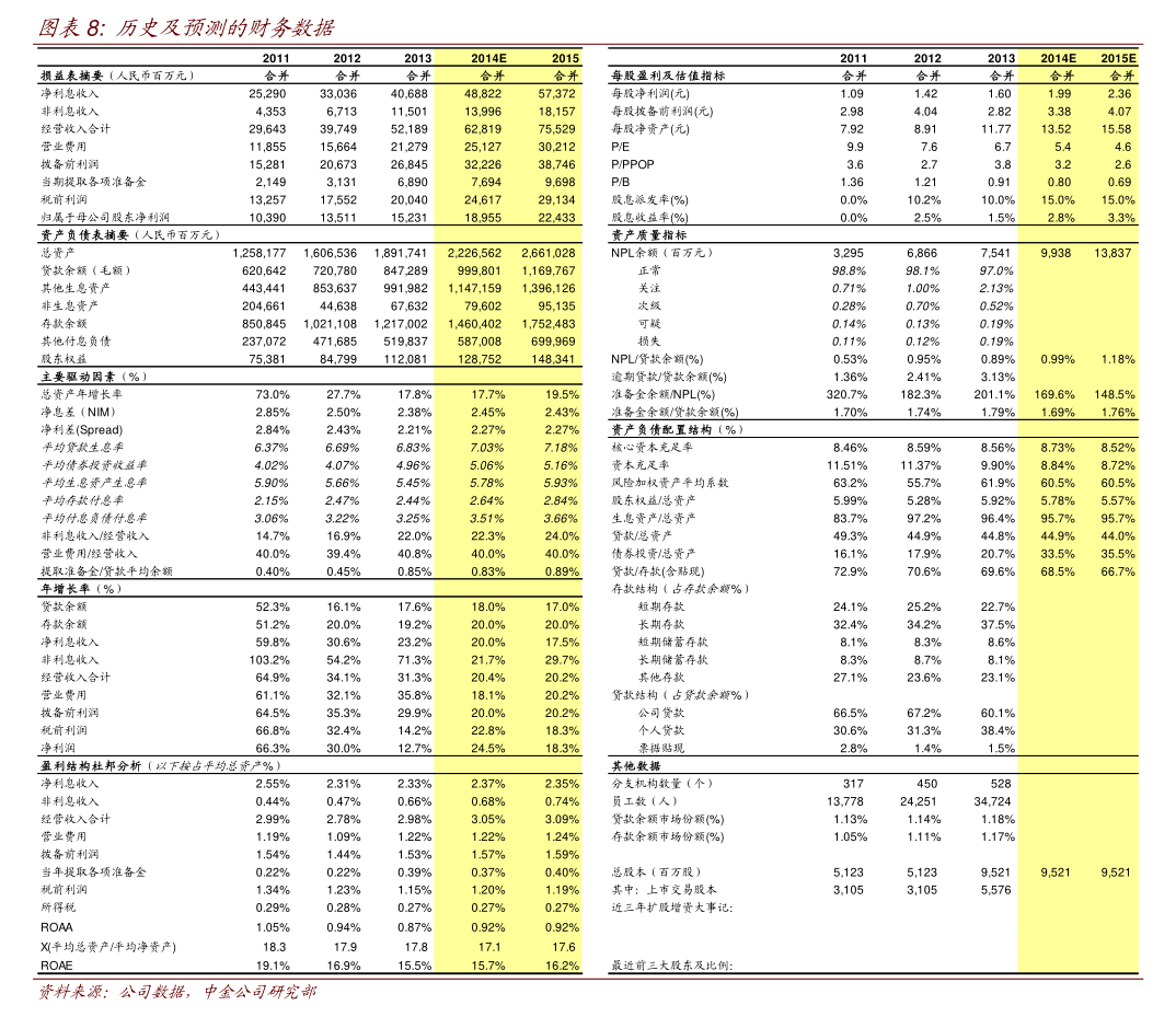 海泰发展：2025年预亏5700万元至8550万元
