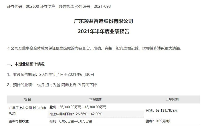 领益智造：公司严格遵守业绩预告相关规定