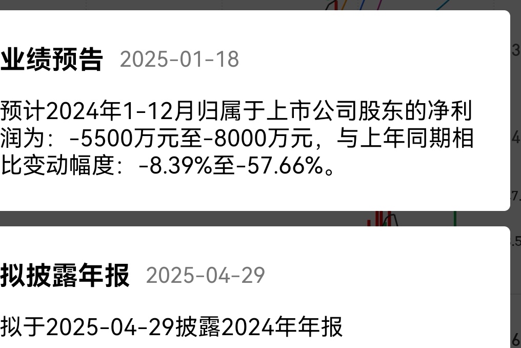 午评：沪指涨0.27% 光伏、商业航天概念大涨