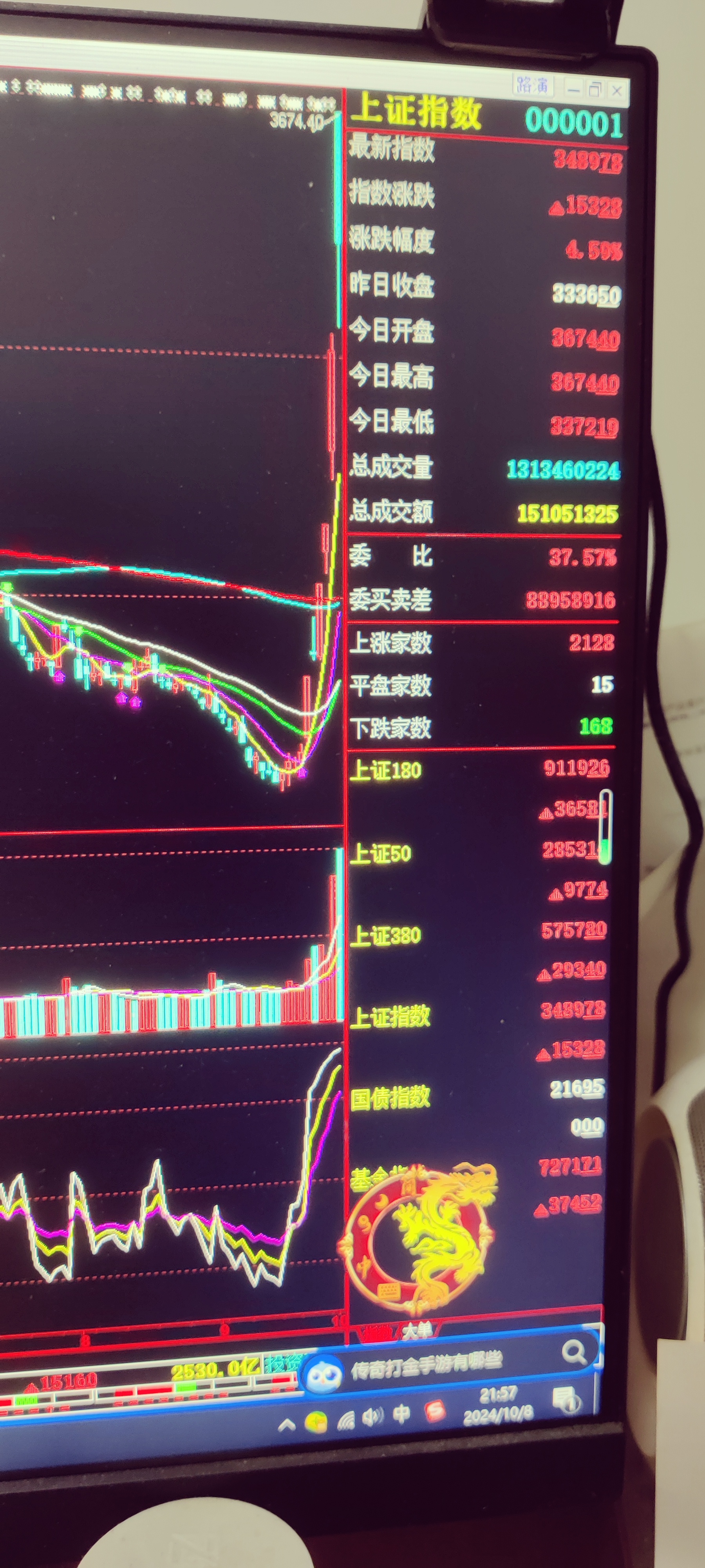 科创板股2025年业绩提前看 12股净利润增幅翻倍