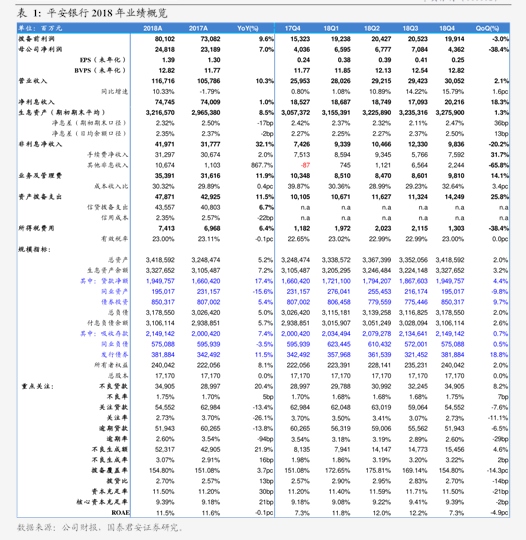 光大证券业绩快报:2025年净利润37.29亿元 同比增长21.92%